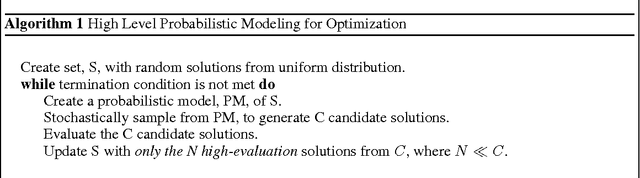 Figure 1 for Deep Learning for Explicitly Modeling Optimization Landscapes
