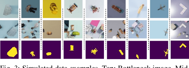 Figure 3 for Demonstrate Once, Imitate Immediately (DOME): Learning Visual Servoing for One-Shot Imitation Learning