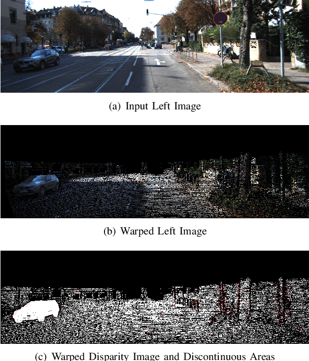 Figure 3 for Multi-Scale Cost Volumes Cascade Network for Stereo Matching