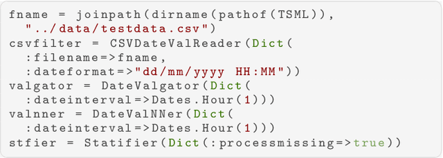 Figure 3 for TSML (Time Series Machine Learnng)