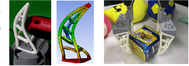 Figure 2 for Rigid-Soft Interactive Learning for Robust Grasping