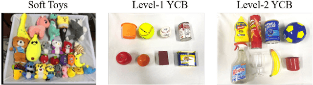 Figure 4 for Rigid-Soft Interactive Learning for Robust Grasping