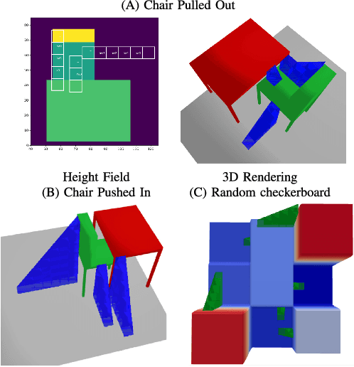 Figure 4 for Optimal Structure Synthesis for Environment Augmenting Robots