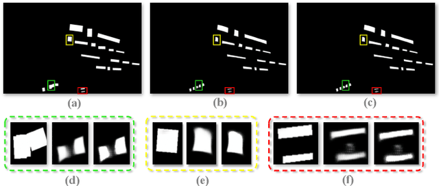Figure 3 for Video Text Tracking With a Spatio-Temporal Complementary Model