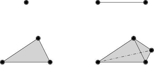 Figure 2 for PHom-WAE: Persitent Homology for Wasserstein Auto-Encoders