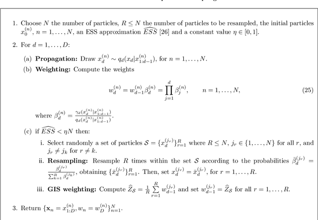 Figure 4 for Group Importance Sampling for Particle Filtering and MCMC