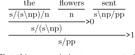 Figure 1 for A Psycholinguistically Motivated Parser for CCG