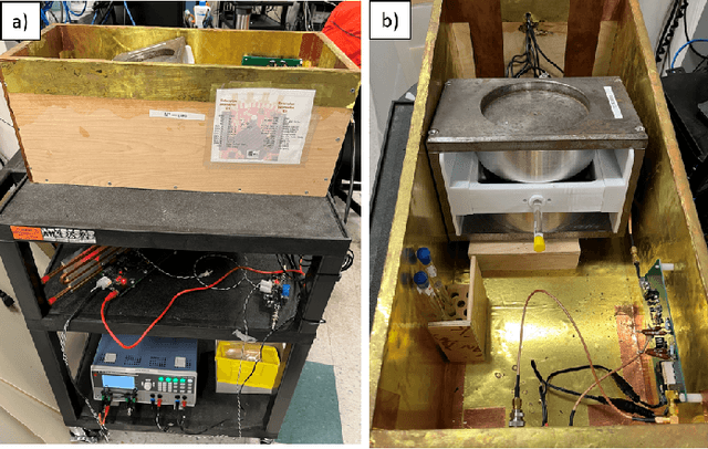 Figure 3 for Benchmarking the performance of a low-cost Magnetic Resonance Control System at multiple sites in the open MaRCoS community
