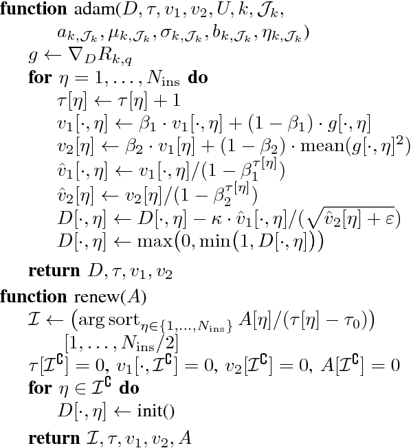Figure 2 for Musical Instrument Separation on Shift-Invariant Spectrograms via Stochastic Dictionary Learning