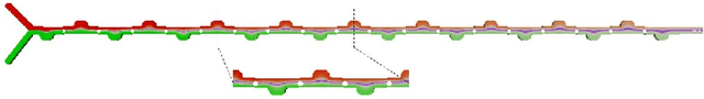 Figure 2 for Computational Fluid Dynamics and Machine Learning as tools for Optimization of Micromixers geometry
