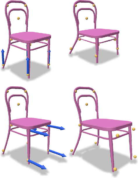 Figure 1 for DeepMLS: Geometry-Aware Control Point Deformation