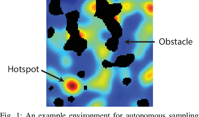 Figure 1 for Environmental Sampling with the Boustrophedon Decomposition Algorithm
