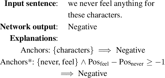 Figure 4 for ReX: A Framework for Generating Local Explanations to Recurrent Neural Networks