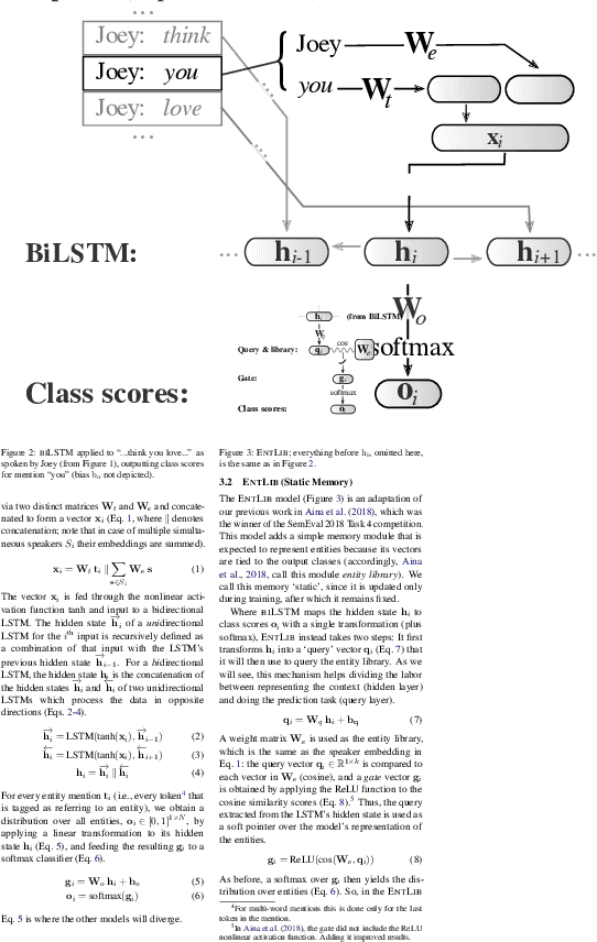 Figure 3 for What do Entity-Centric Models Learn? Insights from Entity Linking in Multi-Party Dialogue