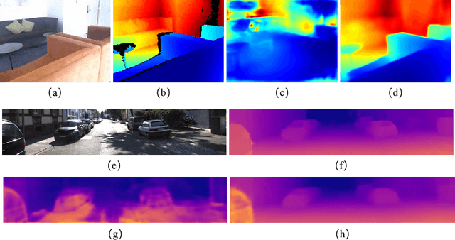 Figure 1 for Deep attention-based classification network for robust depth prediction