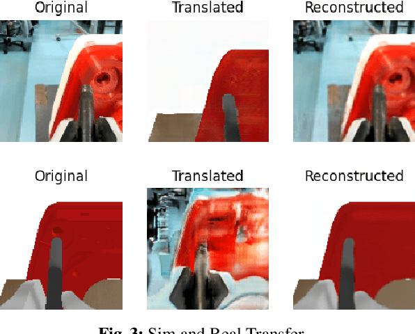 Figure 4 for Real2Sim or Sim2Real: Robotics Visual Insertion using Deep Reinforcement Learning and Real2Sim Policy Adaptation