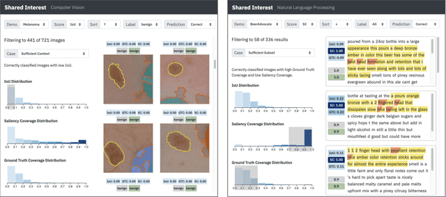 Figure 2 for Shared Interest: Large-Scale Visual Analysis of Model Behavior by Measuring Human-AI Alignment