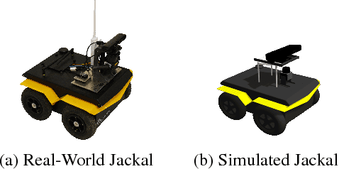 Figure 1 for ScoutBot: A Dialogue System for Collaborative Navigation