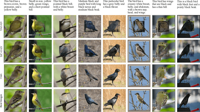 Figure 4 for Grounded and Controllable Image Completion by Incorporating Lexical Semantics