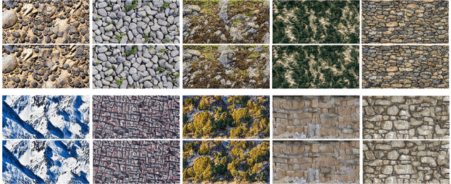 Figure 3 for Deep Tiling: Texture Tile Synthesis Using a Deep Learning Approach