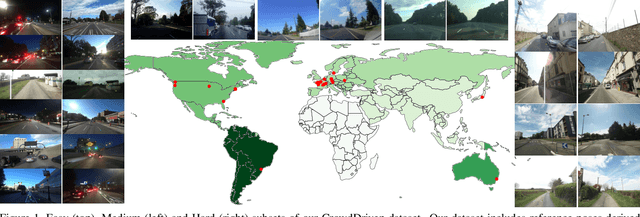 Figure 1 for CrowdDriven: A New Challenging Dataset for Outdoor Visual Localization