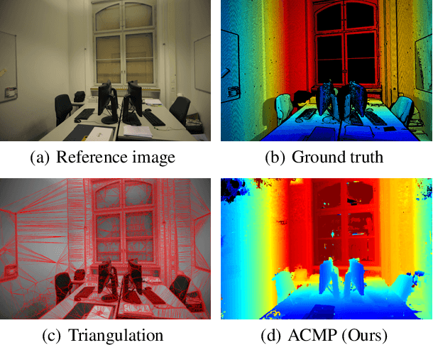Figure 1 for Planar Prior Assisted PatchMatch Multi-View Stereo