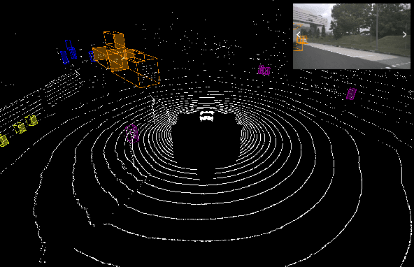 Figure 1 for An Overview Of 3D Object Detection