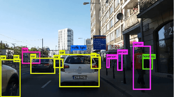 Figure 2 for An Overview Of 3D Object Detection