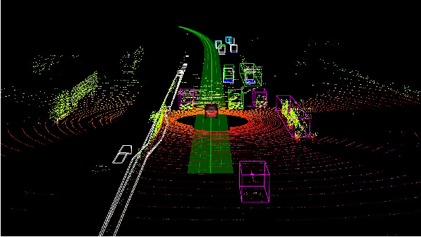 Figure 3 for An Overview Of 3D Object Detection