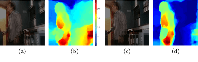 Figure 1 for MoDeep: A Deep Learning Framework Using Motion Features for Human Pose Estimation