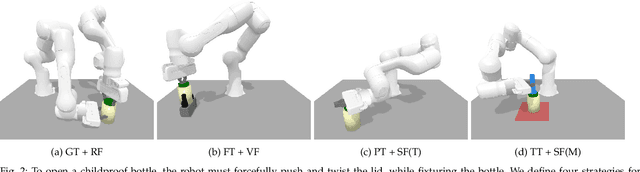 Figure 2 for Planning for Multi-stage Forceful Manipulation