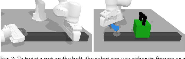 Figure 3 for Planning for Multi-stage Forceful Manipulation