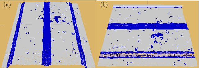 Figure 3 for A Point Cloud-Based Method for Automatic Groove Detection and Trajectory Generation of Robotic Arc Welding Tasks