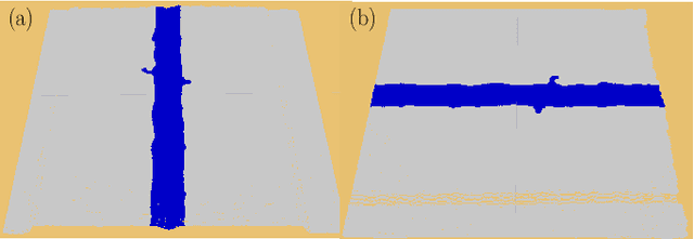 Figure 4 for A Point Cloud-Based Method for Automatic Groove Detection and Trajectory Generation of Robotic Arc Welding Tasks