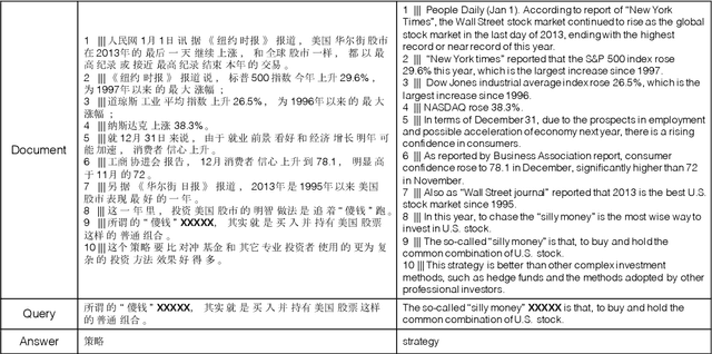 Figure 1 for Consensus Attention-based Neural Networks for Chinese Reading Comprehension