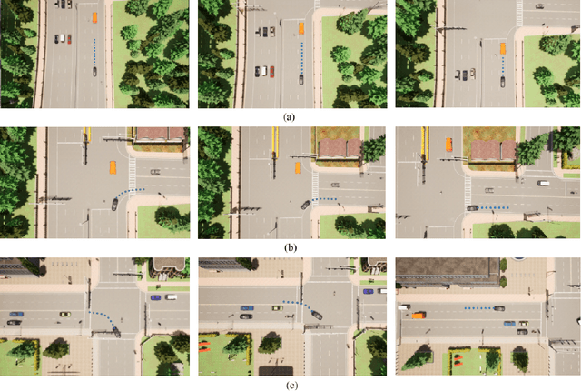 Figure 4 for Learning Driving Policies for End-to-End Autonomous Driving