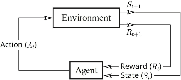 Figure 1 for Development and Validation of an AI-Driven Model for the La Rance Tidal Barrage: A Generalisable Case Study