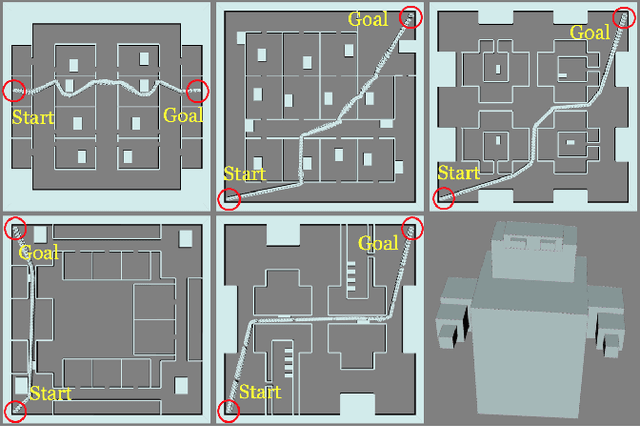 Figure 1 for Learning When to Quit: Meta-Reasoning for Motion Planning