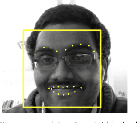 Figure 3 for Face valuing: Training user interfaces with facial expressions and reinforcement learning