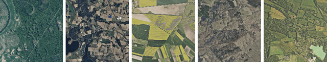 Figure 3 for LandCover.ai: Dataset for Automatic Mapping of Buildings, Woodlands and Water from Aerial Imagery