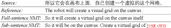 Figure 1 for DuTongChuan: Context-aware Translation Model for Simultaneous Interpreting