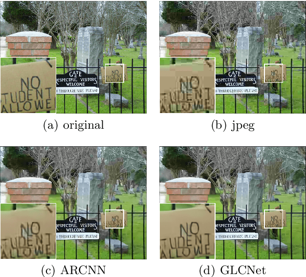 Figure 1 for Concatenated Attention Neural Network for Image Restoration