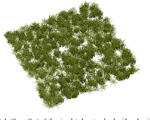Figure 1 for Intermittent Deployment for Large-Scale Multi-Robot Forage Perception: Data Synthesis, Prediction, and Planning