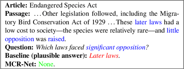 Figure 1 for MCR-Net: A Multi-Step Co-Interactive Relation Network for Unanswerable Questions on Machine Reading Comprehension