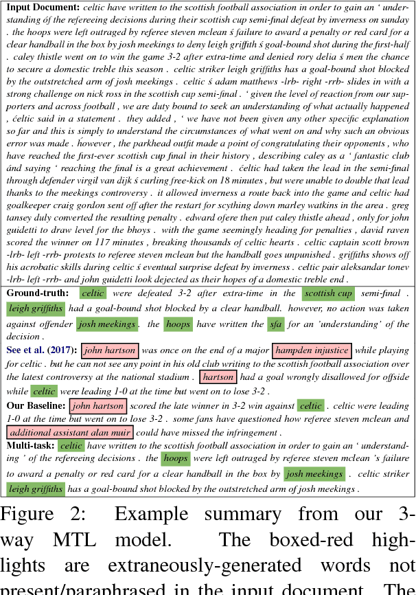 Figure 4 for Soft Layer-Specific Multi-Task Summarization with Entailment and Question Generation