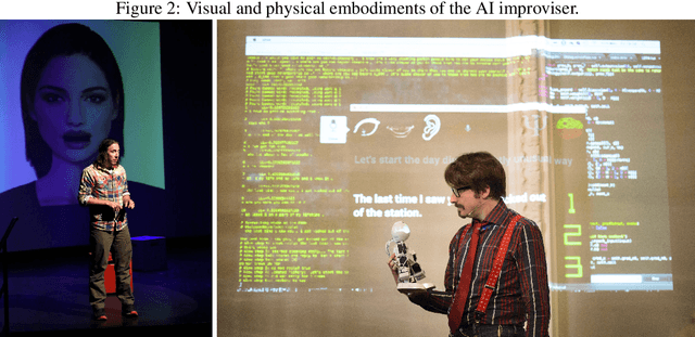 Figure 2 for Improvised Comedy as a Turing Test