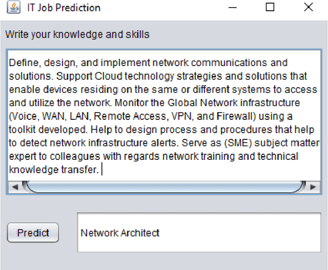 Figure 4 for Job Prediction: From Deep Neural Network Models to Applications
