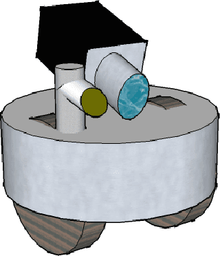 Figure 1 for Representing Knowledge as Predictions (and State as Knowledge)
