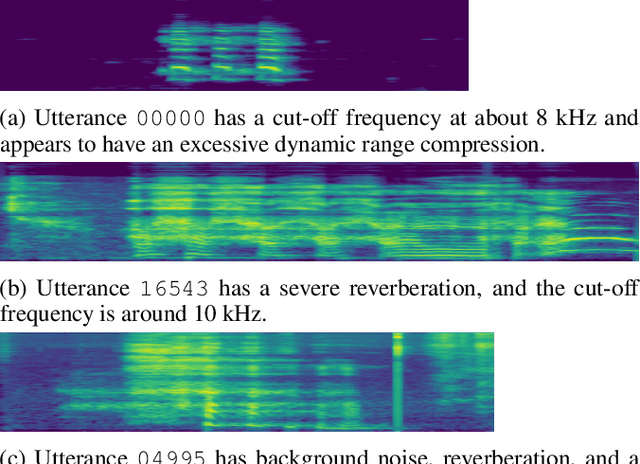 Figure 1 for Synthesizing Personalized Non-speech Vocalization from Discrete Speech Representations