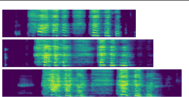 Figure 2 for Synthesizing Personalized Non-speech Vocalization from Discrete Speech Representations